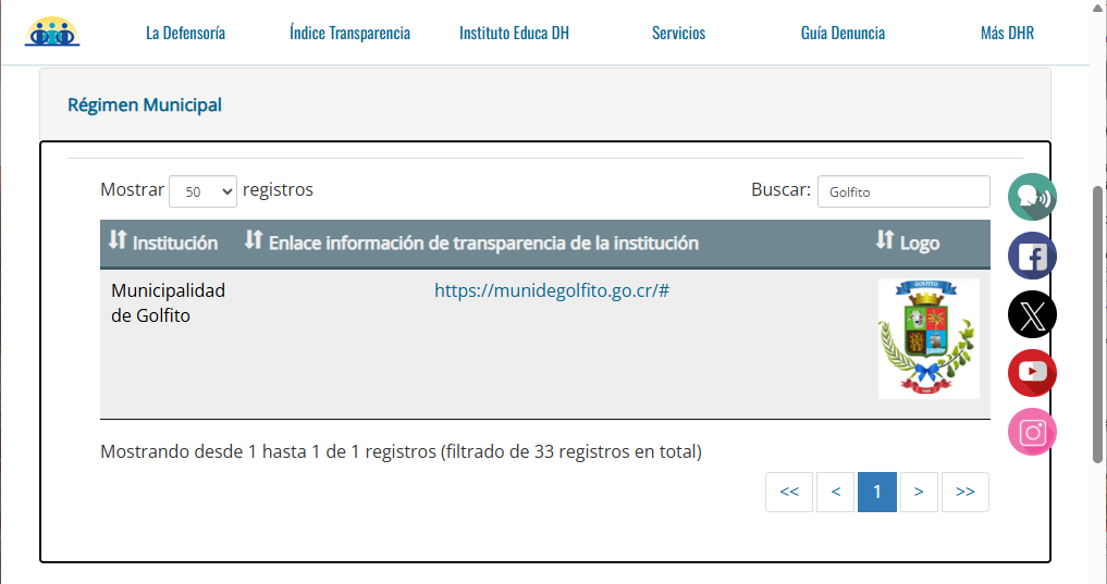 red_transparencia